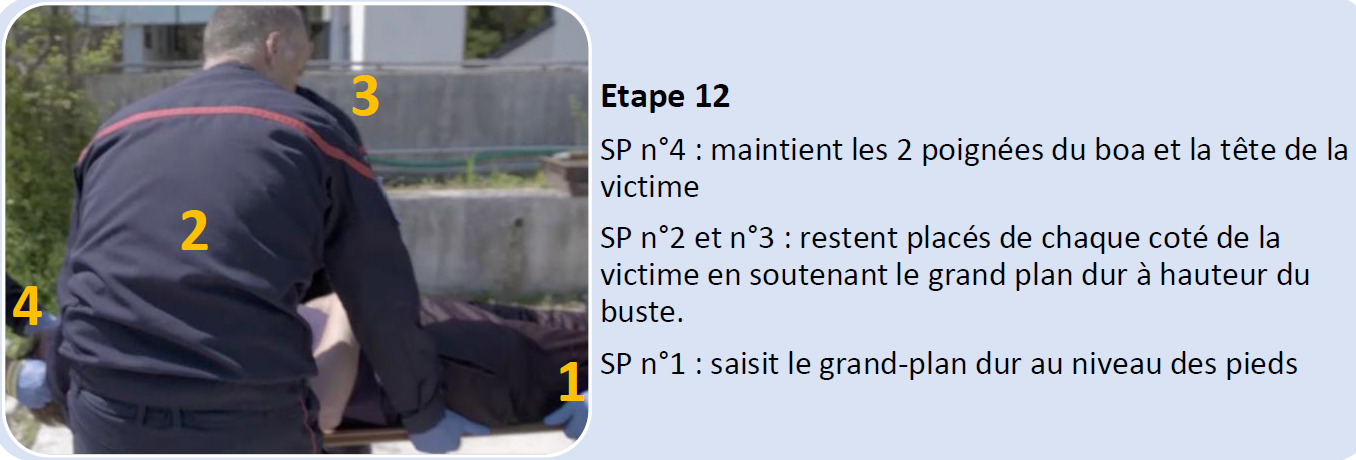 etape12